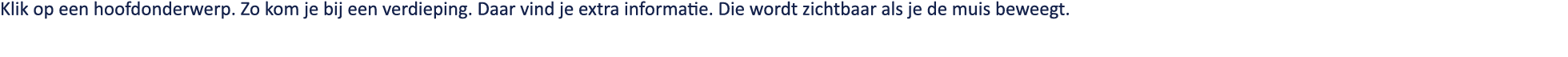 Klik op een hoofdonderwerp. Zo kom je bij een verdieping. Daar vind je extra informatie. Die wordt zichtbaar als je d...