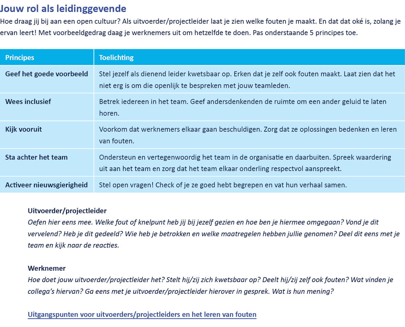 Jouw rol als leidinggevende Hoe draag jij bij aan een open cultuur? Als uitvoerder/projectleider laat je zien welke f...