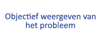  Objectief weergeven van het probleem 