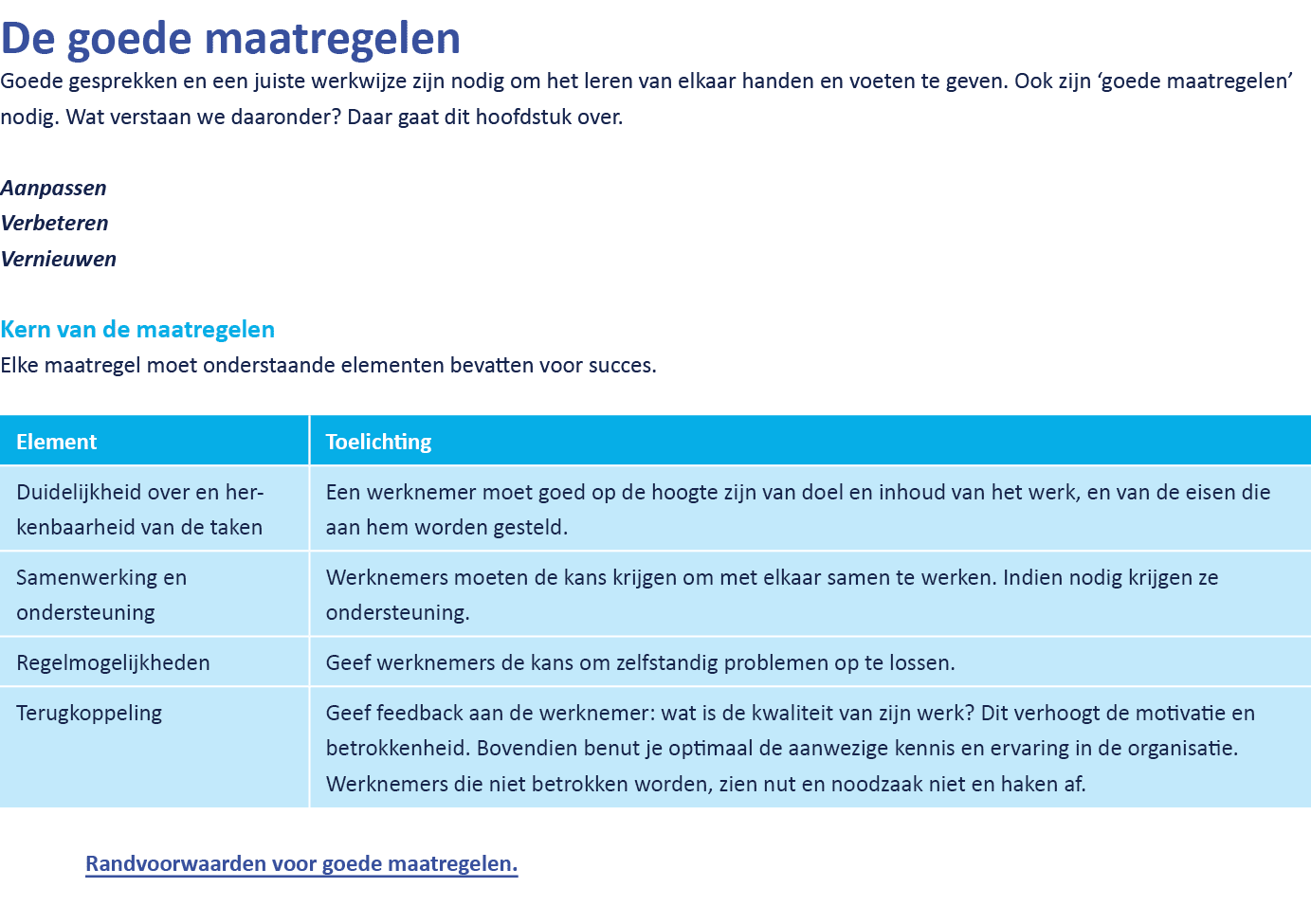 De goede maatregelen Goede gesprekken en een juiste werkwijze zijn nodig om het leren van elkaar handen en voeten te ...