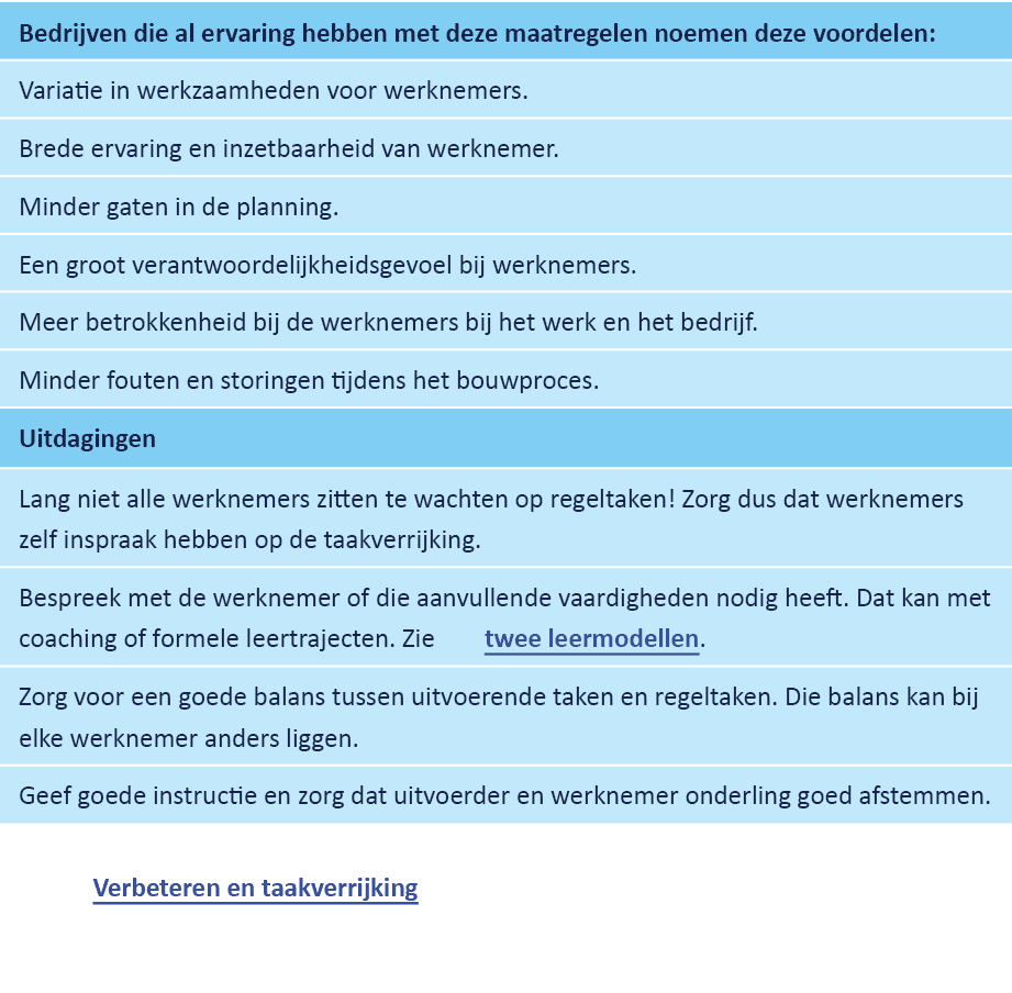  Verbeteren en taakverrijking