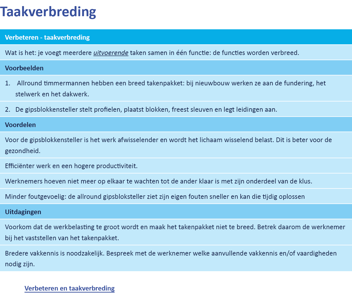 Taakverbreding Verbeteren en taakverbreding