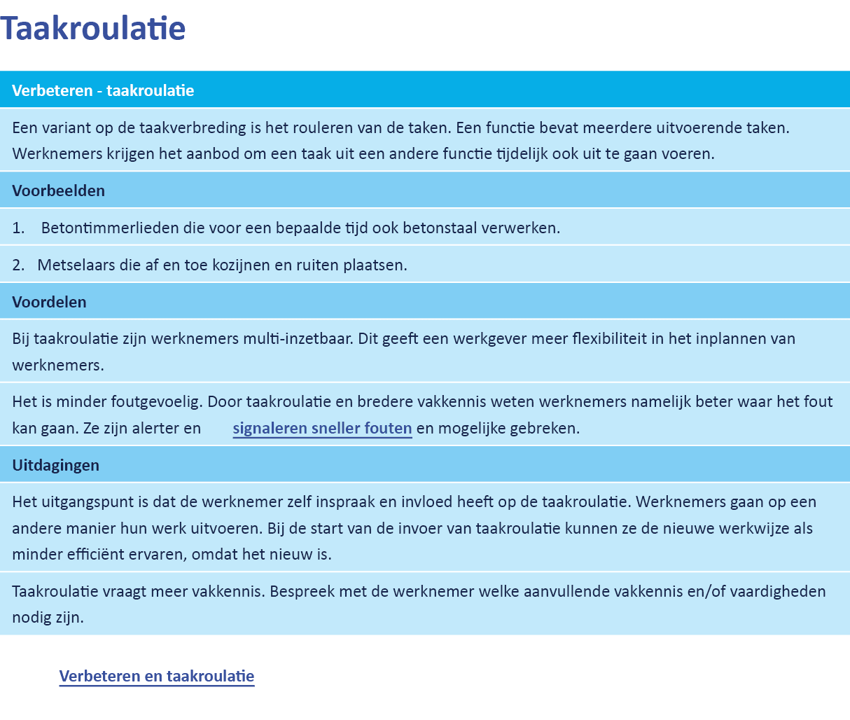 Taakroulatie Verbeteren en taakroulatie
