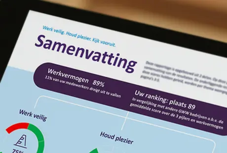mijnVolandis