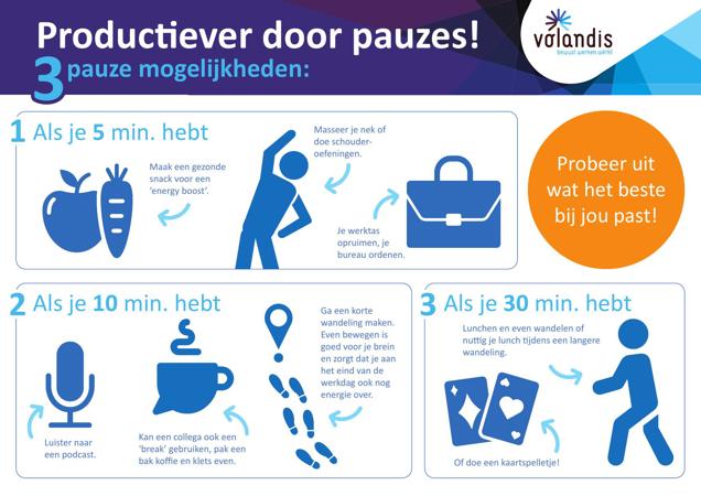 productiever door pauzes