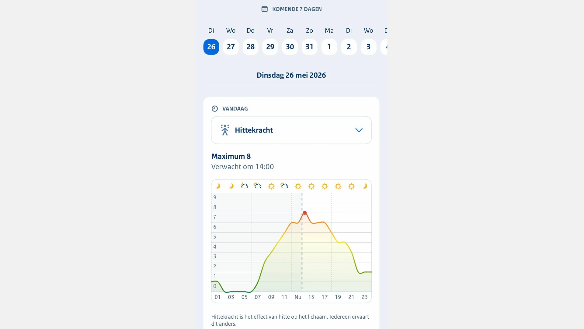 Werk veiliger bij warmte en hitte dankzij hittekracht