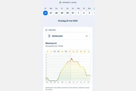 Werk veiliger bij warmte en hitte dankzij hittekracht