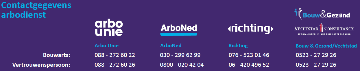Contactgegevens arbodienst