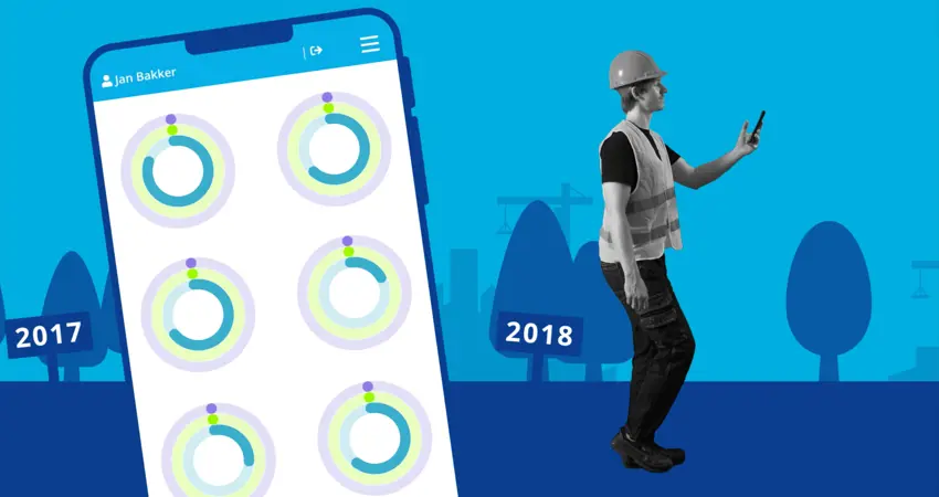Demovideo Digitaal Skills Paspoort